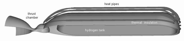 Simplified profile of spinning laser rocket