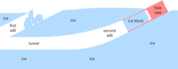 Hole saw